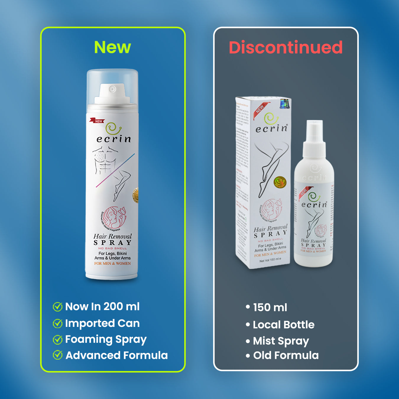 New Ecrin Hair Removal Foaming Spray - Advance Formula with Refreshing Fragrance (200ml)